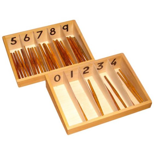 Spindle Box